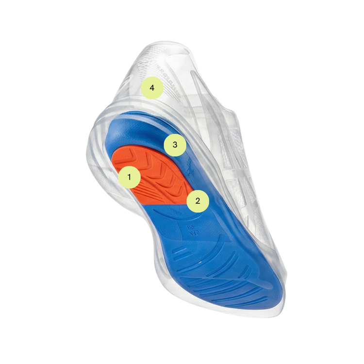 <h2>Product Highlight</h2>
