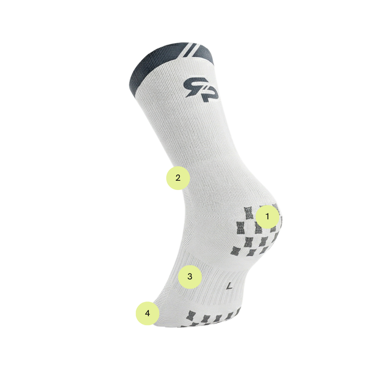 <h2>Product Highlight</h2>